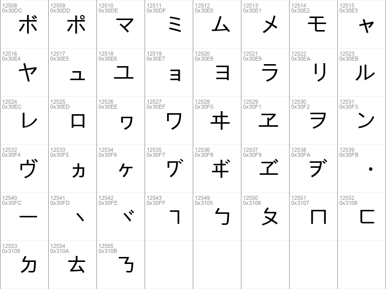 Microsoft yahei font download for mac
